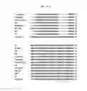Fig. 10 - Polymerases for Incorporating Modified Nucleotides