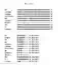 Fig. 17 - Polymerases for Incorporating Modified Nucleotides