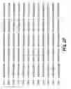 Fig. 08 - CYCLIC NUCLEOTIDE-SPECIFIC PHOSPHODIESTERASES FROM LEISHMANIA AND USES THEREOF