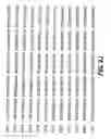 Fig. 12 - CYCLIC NUCLEOTIDE-SPECIFIC PHOSPHODIESTERASES FROM LEISHMANIA AND USES THEREOF