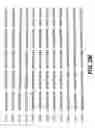 Fig. 15 - CYCLIC NUCLEOTIDE-SPECIFIC PHOSPHODIESTERASES FROM LEISHMANIA AND USES THEREOF