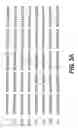 Fig. 22 - CYCLIC NUCLEOTIDE-SPECIFIC PHOSPHODIESTERASES FROM LEISHMANIA AND USES THEREOF