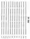 Fig. 25 - CYCLIC NUCLEOTIDE-SPECIFIC PHOSPHODIESTERASES FROM LEISHMANIA AND USES THEREOF