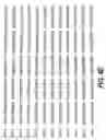 Fig. 28 - CYCLIC NUCLEOTIDE-SPECIFIC PHOSPHODIESTERASES FROM LEISHMANIA AND USES THEREOF