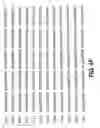 Fig. 29 - CYCLIC NUCLEOTIDE-SPECIFIC PHOSPHODIESTERASES FROM LEISHMANIA AND USES THEREOF