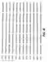 Fig. 32 - CYCLIC NUCLEOTIDE-SPECIFIC PHOSPHODIESTERASES FROM LEISHMANIA AND USES THEREOF