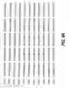 Fig. 34 - CYCLIC NUCLEOTIDE-SPECIFIC PHOSPHODIESTERASES FROM LEISHMANIA AND USES THEREOF
