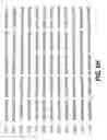 Fig. 45 - CYCLIC NUCLEOTIDE-SPECIFIC PHOSPHODIESTERASES FROM LEISHMANIA AND USES THEREOF