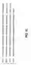 Fig. 49 - CYCLIC NUCLEOTIDE-SPECIFIC PHOSPHODIESTERASES FROM LEISHMANIA AND USES THEREOF