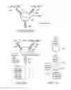 Fig. 04 - Cancer detection methods and techniques