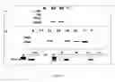 Fig. 08 - Production of glycosylated polypeptides in micro algae