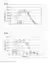Fig. 06 - Treatment of cellulosic material and enzymes useful therein