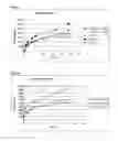 Fig. 07 - Treatment of cellulosic material and enzymes useful therein
