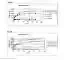 Fig. 08 - Treatment of cellulosic material and enzymes useful therein