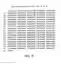 Fig. 09 - Method of producing lysine by culturing a host cell expressing a polynucleotide encoding a feedback resistant aspartokinase from 
