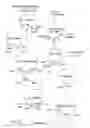 Fig. 33 - Method of producing lysine by culturing a host cell expressing a polynucleotide encoding a feedback resistant aspartokinase from 