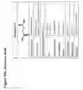 Fig. 217 - MALIC ACID PRODUCTION IN RECOMBINANT YEAST