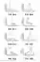 Fig. 07 - Microorganisms for the production of 1,4-butanediol and related methods