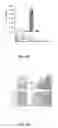 Fig. 02 - Infectivity-enhanced conditionally-replicative adenovirus and uses thereof