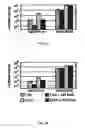 Fig. 05 - Infectivity-enhanced conditionally-replicative adenovirus and uses thereof