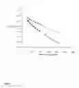 Fig. 06 - Fluorometric analysis kit