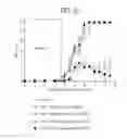 Fig. 102 - Toxin peptide therapeutic agents