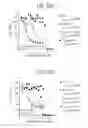 Fig. 105 - Toxin peptide therapeutic agents