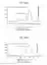 Fig. 108 - Toxin peptide therapeutic agents