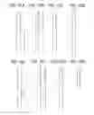 Fig. 112 - Toxin peptide therapeutic agents