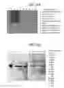 Fig. 42 - Toxin peptide therapeutic agents