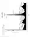Fig. 45 - Toxin peptide therapeutic agents