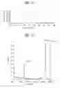 Fig. 48 - Toxin peptide therapeutic agents