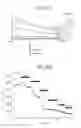 Fig. 59 - Toxin peptide therapeutic agents