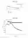 Fig. 67 - Toxin peptide therapeutic agents