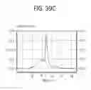Fig. 69 - Toxin peptide therapeutic agents