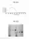 Fig. 89 - Toxin peptide therapeutic agents