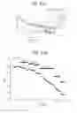 Fig. 93 - Toxin peptide therapeutic agents