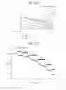 Fig. 95 - Toxin peptide therapeutic agents