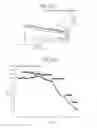 Fig. 97 - Toxin peptide therapeutic agents
