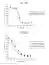 Fig. 98 - Toxin peptide therapeutic agents