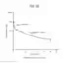 Fig. 99 - Toxin peptide therapeutic agents
