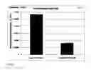 Fig. 03 - Transgenically mitigating the establishment and spread of transgenic algae in natural ecosystems by suppressing the activity of carbonic anhydrase
