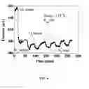 Fig. 09 - Oxygen and carbon dioxide sensing