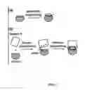 Fig. 02 - Molecular affinity clamp technology and uses thereof