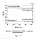 Fig. 09 - Method for manufacturing twin bit structure cell with AlO/nano-crystalline Si layer