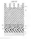 Fig. 19 - Method of manufacturing semiconductor device