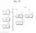 Fig. 32 - Method for fabricating rewritable three-dimensional memory device