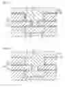 Fig. 08 - Method of manufacturing semiconductor device
