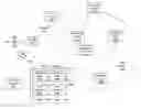 Fig. 01 - Method and system for 60 GHz distributed communication utilizing a mesh network of repeaters
