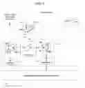 Fig. 05 - Calibration-less transmit beamforming